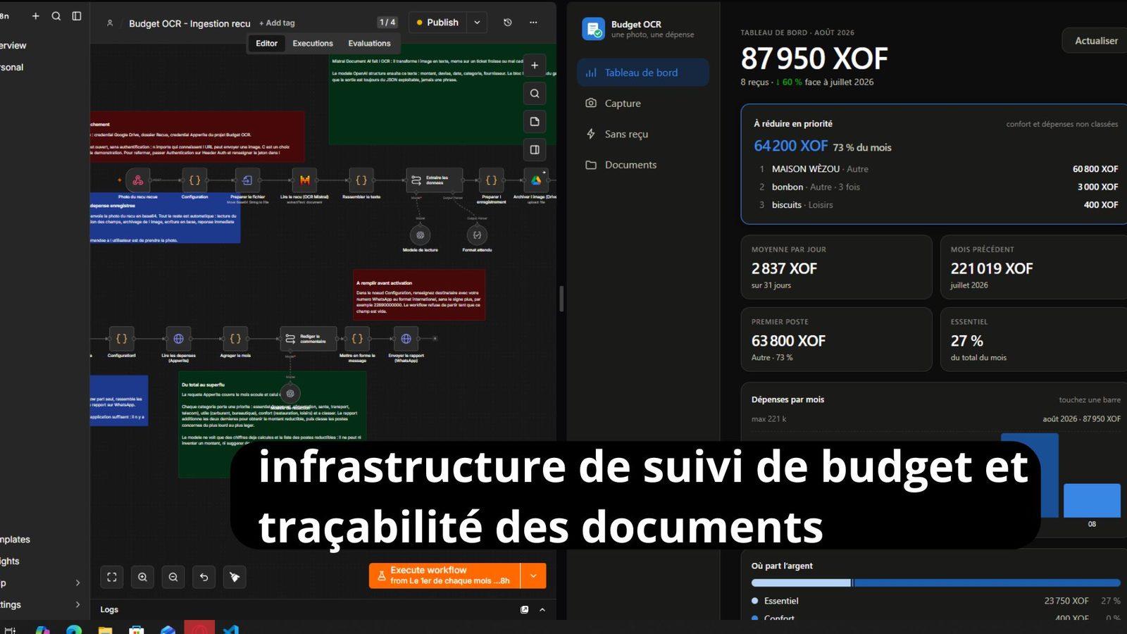 Workflow n8n de lecture OCR de reçus et tableau de bord de suivi de budget en XOF